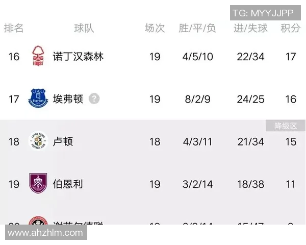 埃弗顿与曼城重赛时间安排及相关信息解析