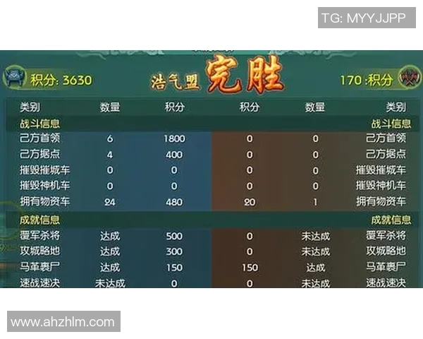 巴兰基亚对阵防御正义精彩比赛直播全程回顾与分析