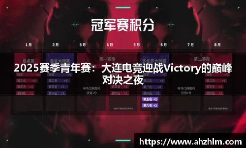 2025赛季青年赛：大连电竞迎战Victory的巅峰对决之夜