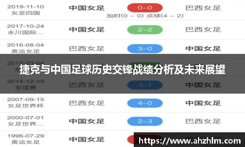 捷克与中国足球历史交锋战绩分析及未来展望